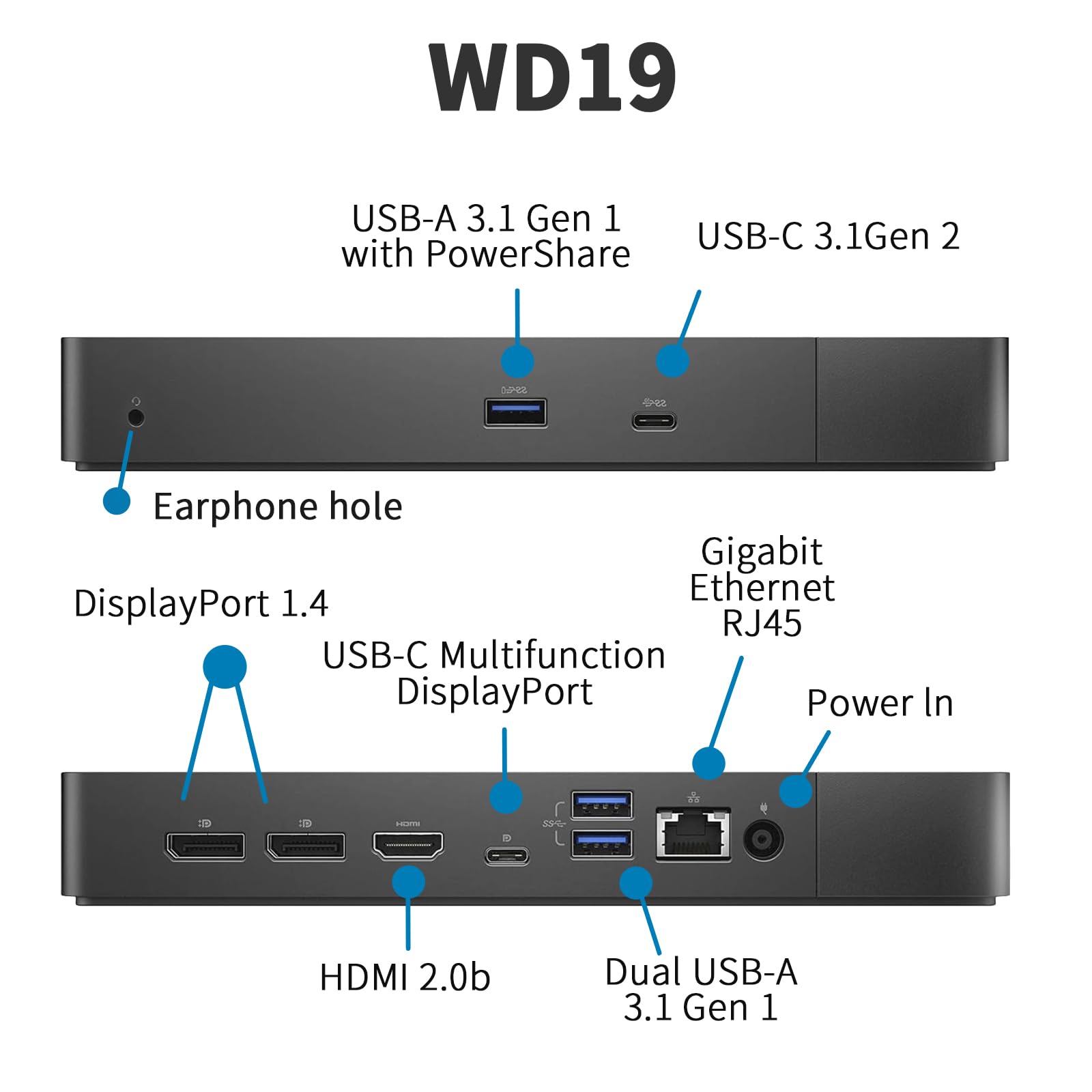 Amazon.co.jp: Dell Docking Station WD19 180W、パフォーマンスドック